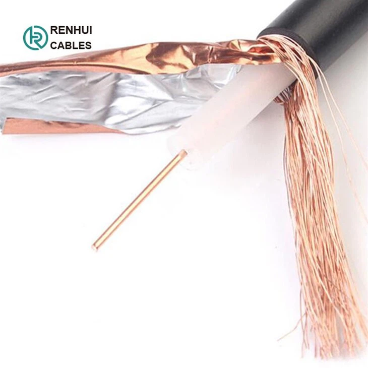 RG174 Coaxial Cable